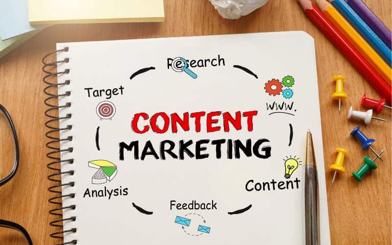 13 Ways To Attract Coworking Members With Content Marketing